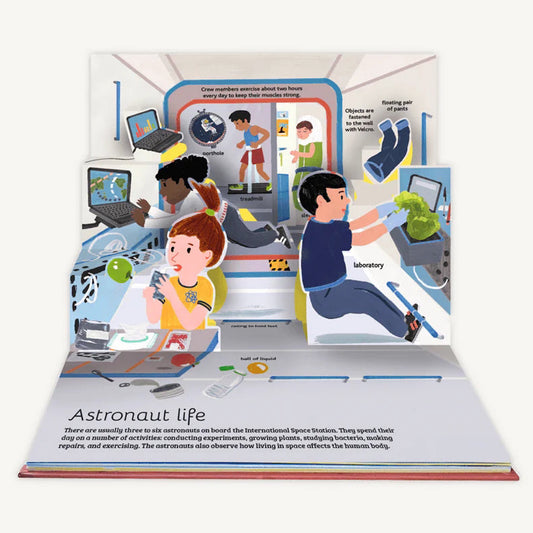 The Pop-Up Guide: Space