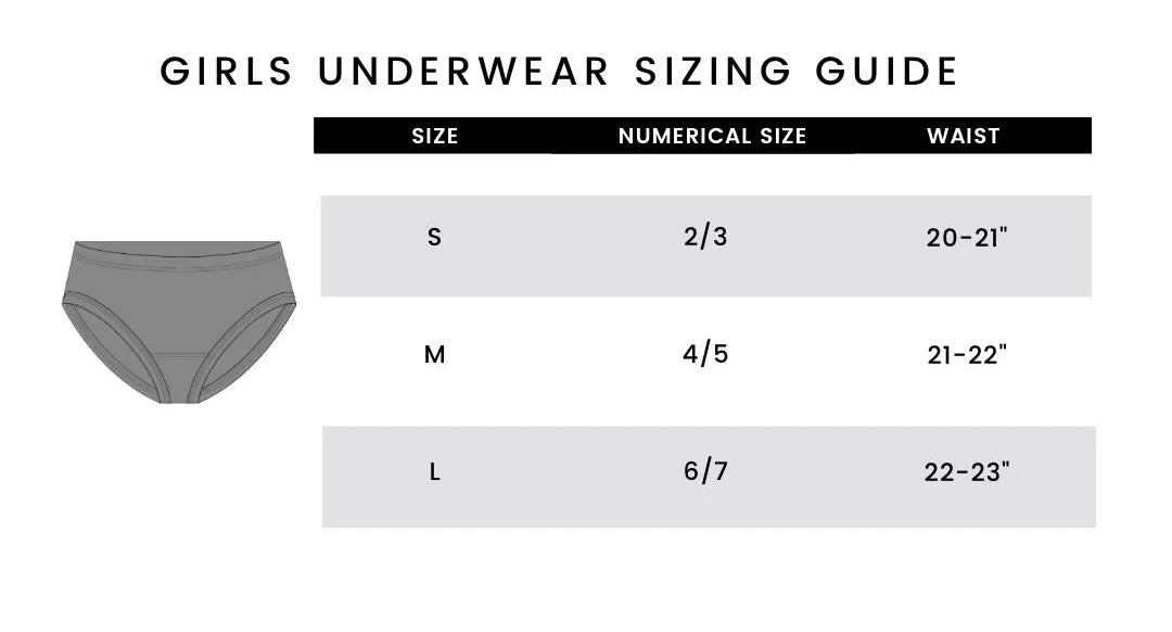 Sweets Underwear
